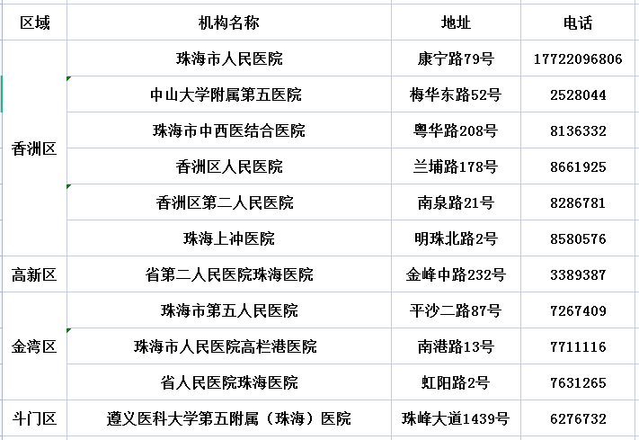 新澳门325期开奖结果查询表,经验解答解释落实_CT43.703