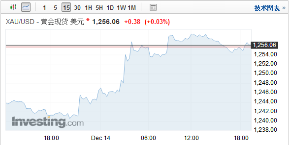 澳门4777777今晚开奖查询,数据决策执行_经典版53.988