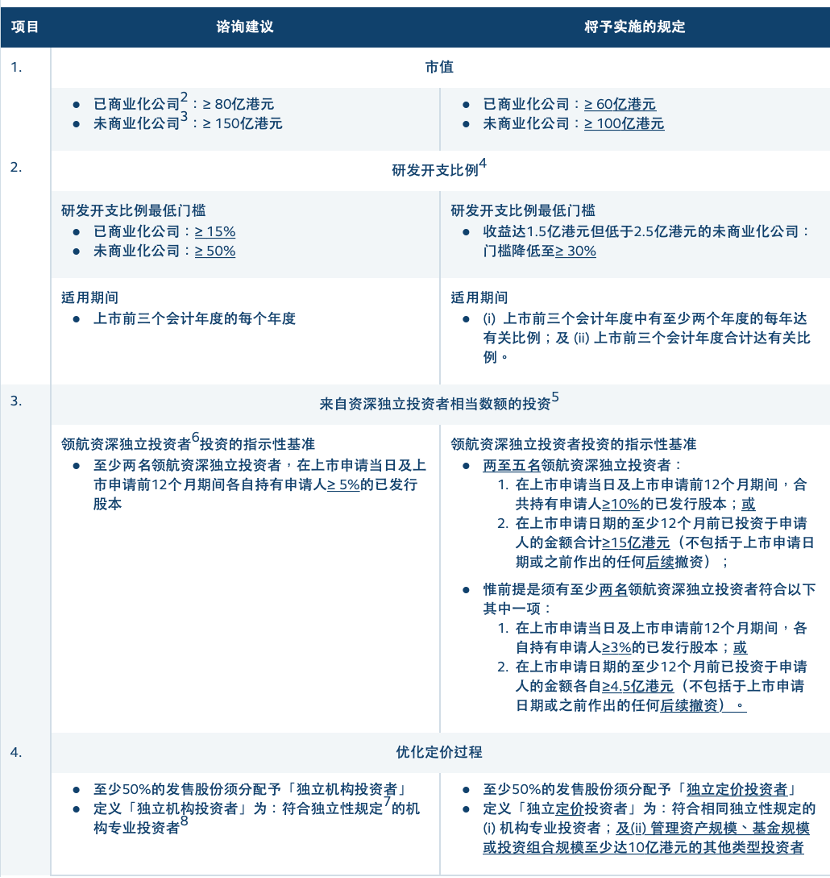 2024澳门特马今晚开奖138期,广泛的解释落实方法分析_基础版97.693