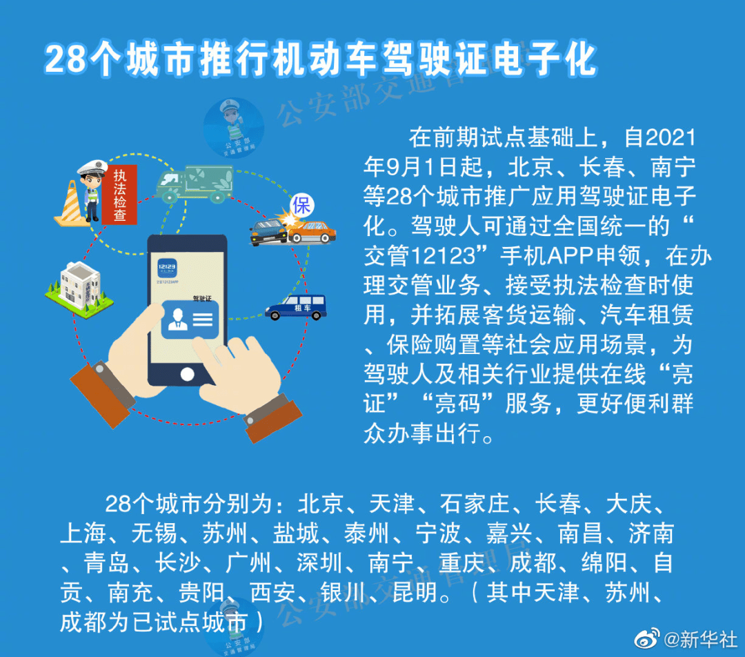 新澳2024大全正版免费,决策资料解释落实_特供版40.103