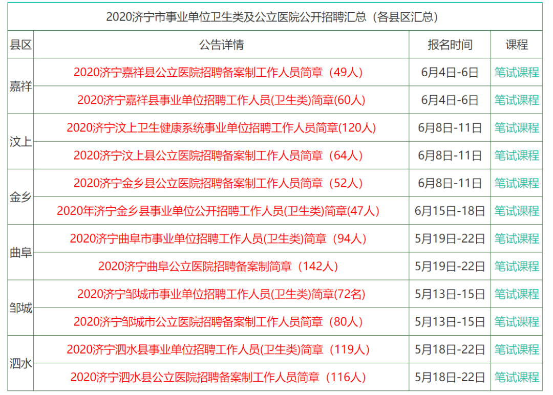 2024年12月31日 第74页