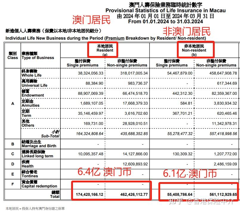 澳门最准的资料免费公开,平衡实施策略_WP48.376