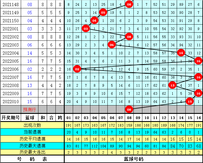 管家婆一码中奖,广泛的关注解释落实热议_NE版12.219