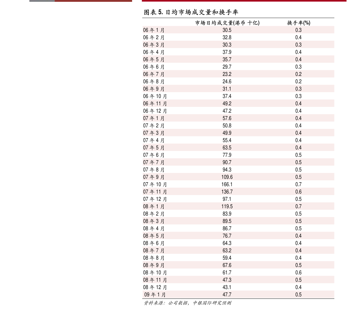 澳门开奖结果+开奖记录表,可行性方案评估_旗舰版56.926