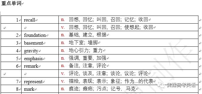 新澳精准资料免费提供最新版,统计解答解析说明_进阶款87.601