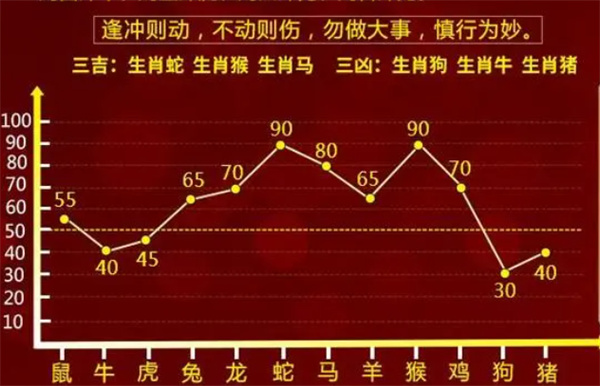 一肖一码一一肖一子深圳,数据解答解释落实_至尊版23.138