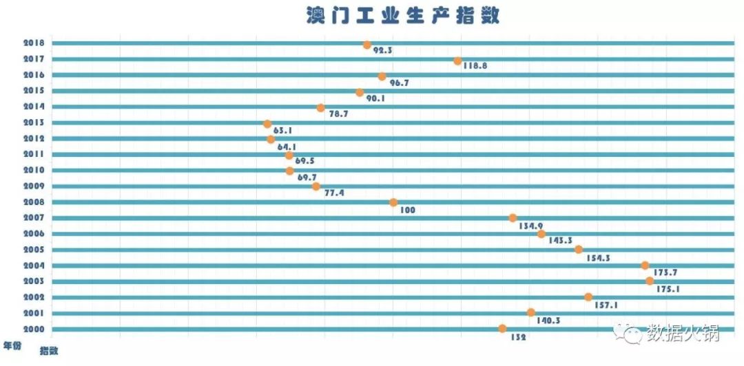 管家婆2024澳门免费资格,数据解读说明_tShop65.965