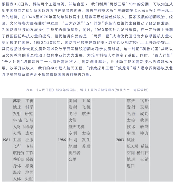 2024年12月31日 第40页