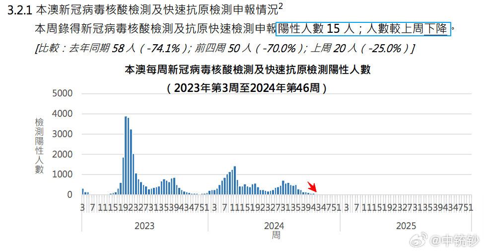 2024年澳门开奖记录,实地考察数据分析_VR版90.121