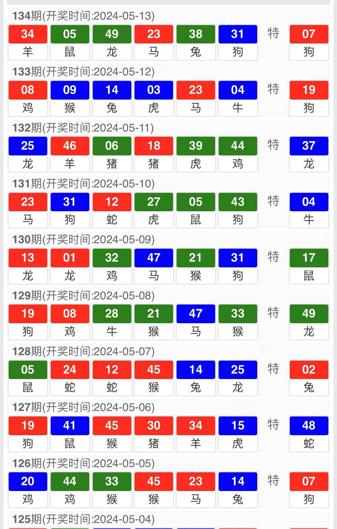 今晚澳门特马开的什么,高速响应设计策略_游戏版12.470