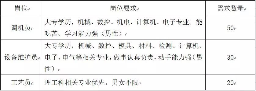 西安市电子厂最新招聘启事，求职者的福音，多个岗位等你来挑战！