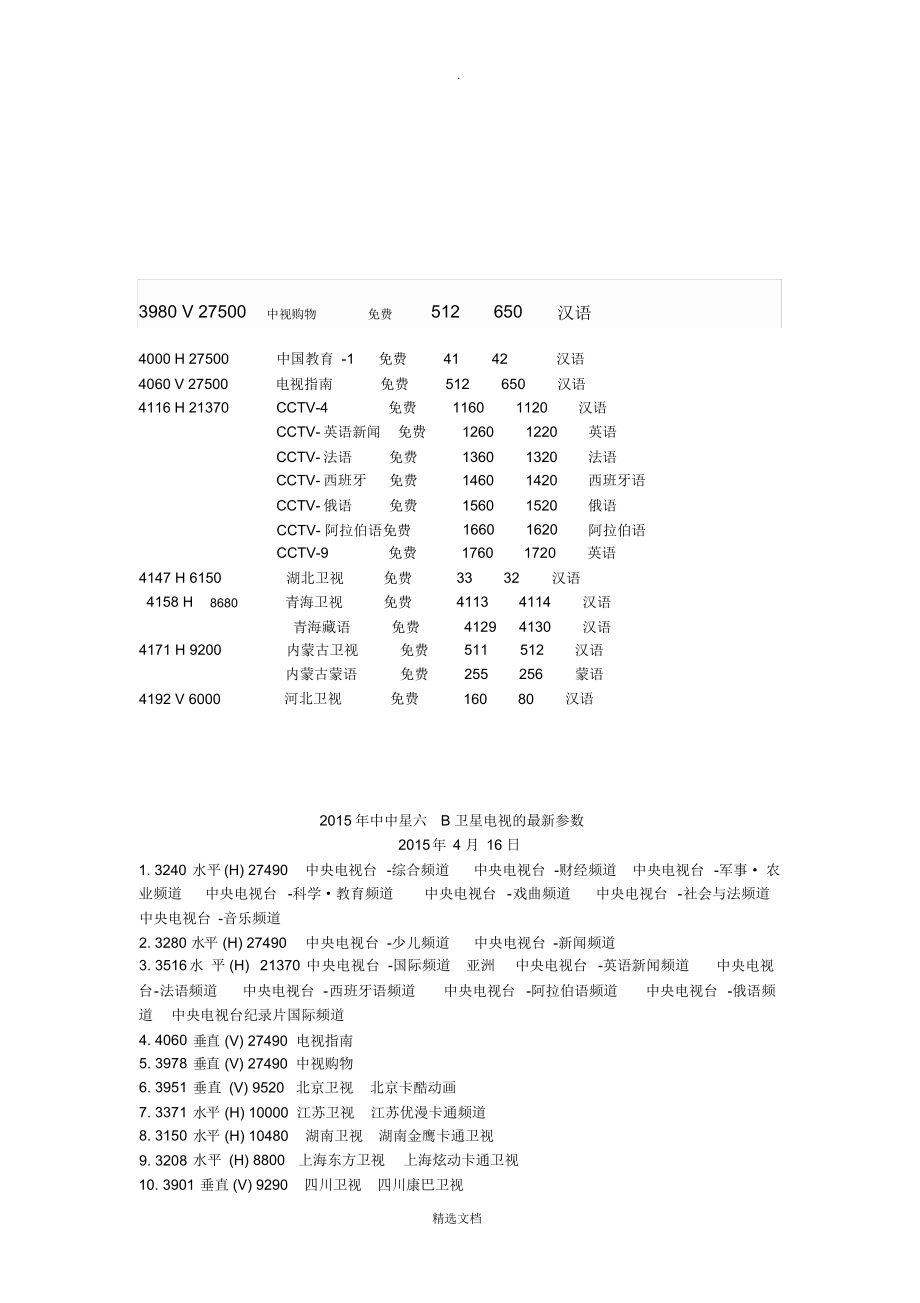 中星6B卫星最新参数全面解析（2017版）