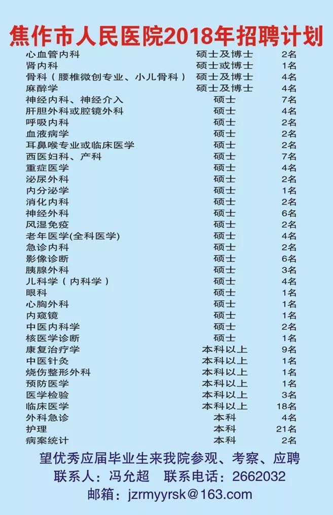 洛阳职业机遇大揭秘，最新招聘信息概览